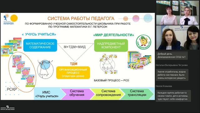 Возможности курса «Учусь учиться» для формирования учебной самостоятельности младшего школьника смотреть онлайн