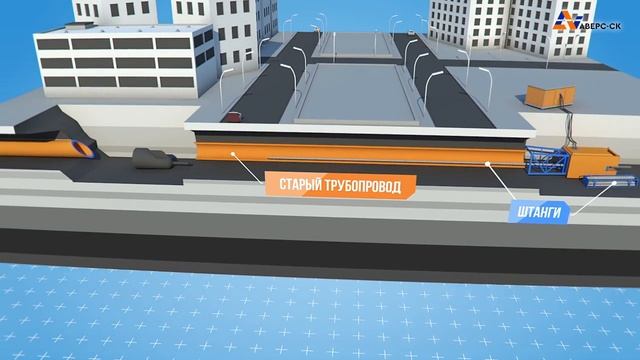 Бестраншейная замена труб при помощи гидравлического разрушителя смотреть онлайн