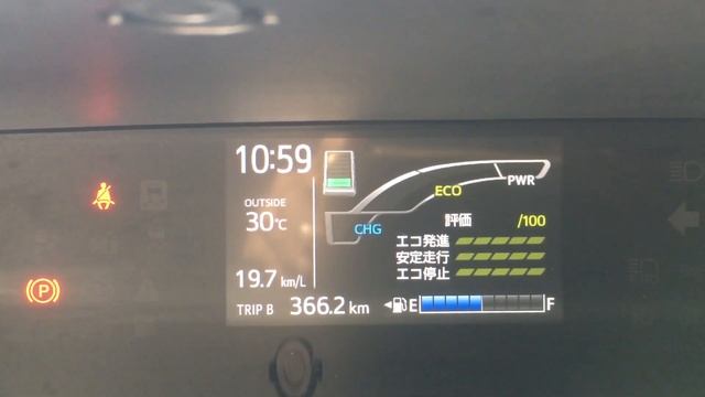 2018 Toyota Aqua | Prius C | Review