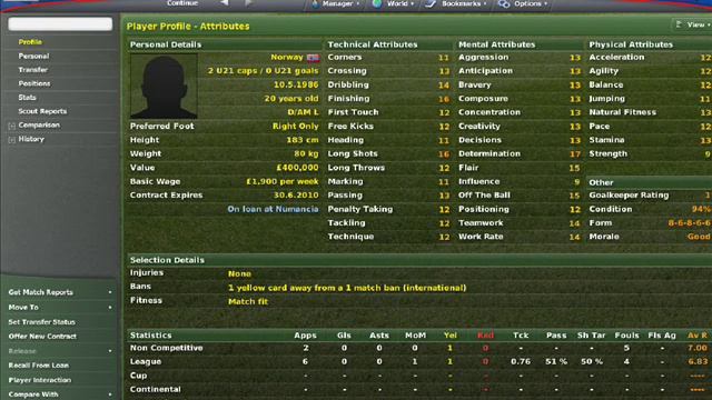 Football Manager 2007 Wonderkids смотреть онлайн