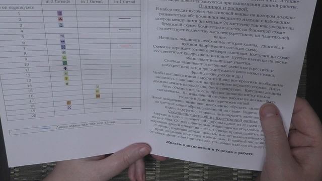 Вышивальная неделя 8-15 апреля 2022. Есть финиш! Вышивка крестиком.