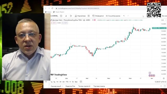 S&P500, Рубль, Нефть, ВТБ, Норникель, Сбербанк смотреть онлайн