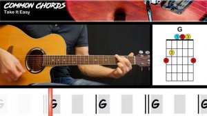 Take It Easy - Eagles | GUITAR LESSON | Common Chords