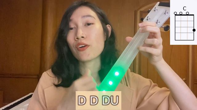 Coldplay - Fix You (UKULELE TUTORIAL) by Chairia Tandias смотреть онлайн