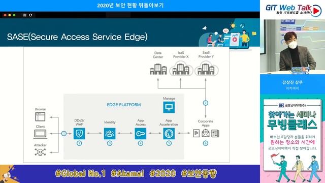 [제38회 GIT Web Talk(토크아이티_Akamai)] 2020년 보안 현황 뒤돌아보기 смотреть онлайн