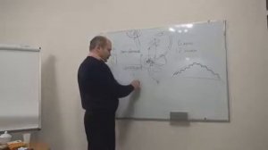 Ринад Минвалеев Печень царь органов