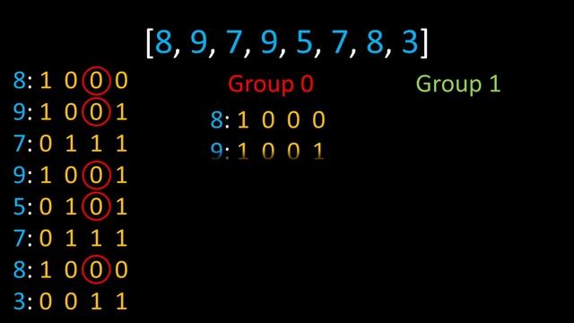 Single Number III | LeetCode 260 | Bit Manipulation | Explanation and C++ Code смотреть онлайн