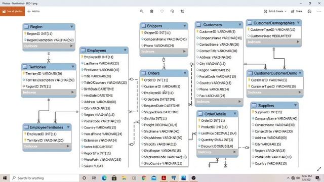 FULL OUTER JOIN(SQL JOINS Clause) -- Urdu / Hindi смотреть онлайн