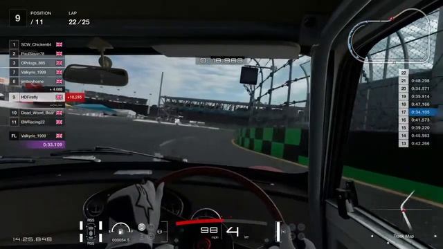 SCW e-Sports | Mini Madness | Gran Turismo Sport Gameplay смотреть онлайн