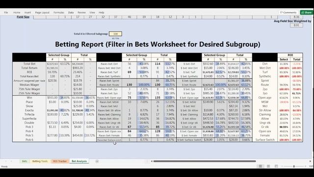 Announcing Free Horse Bet Tracker Version 1.4 for MS Excel смотреть онлайн