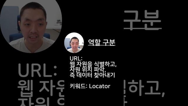 URL vs. URI 차이점과 개념 정리 смотреть онлайн