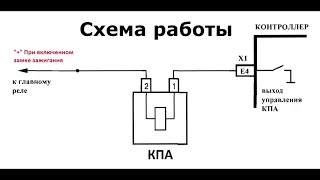 Проверка цепи питания клапана адсорбера