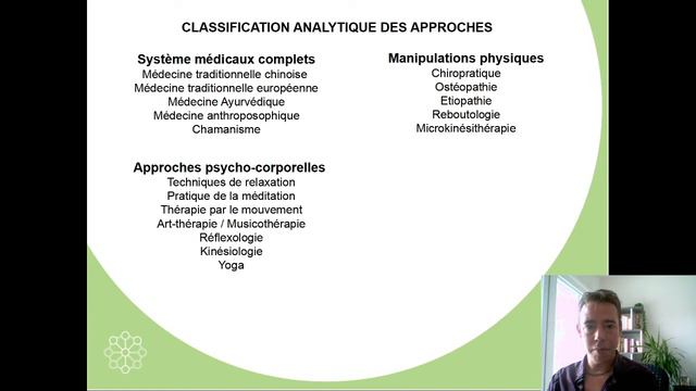 Classification des thérapies complémentaires смотреть онлайн