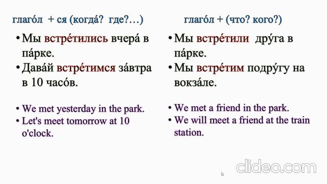 Возвратные глаголы. Reflexive verbs смотреть онлайн