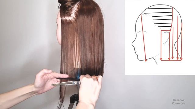 БАЗОВАЯ ЖЕНСКАЯ СТРИЖКА/ В Домашних условиях, но как в салоне/ HAIR TUTORIAL с Мастером смотреть онлайн