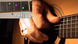 Как играть на гитаре песню "Луч солнца золотого"