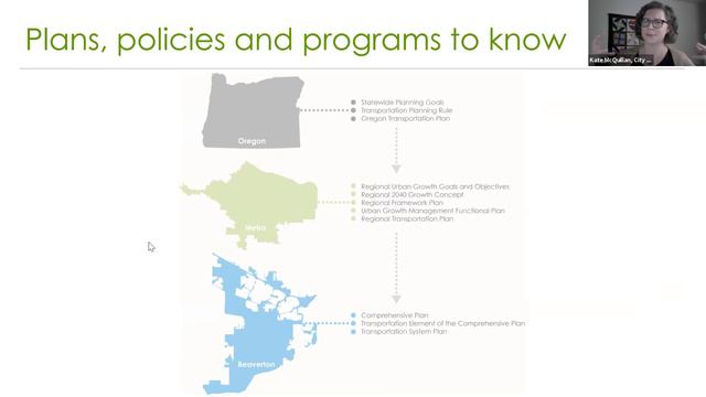 Beaverton Bicycle Advisory Committee - March 11, 2021 meeting смотреть онлайн