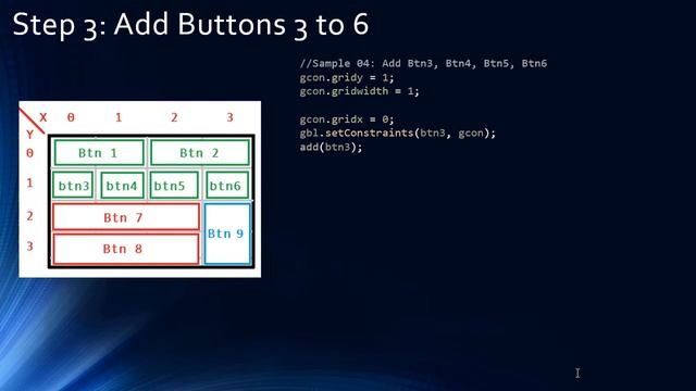 13 Java AWT GridbagLayout & GridBagConstraints GridX, GridY, GridWidth & GridHeight смотреть онлайн