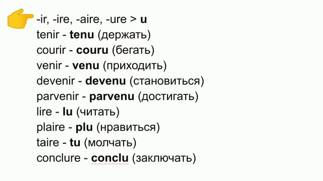 Passé composé или Imparfait. Как выбрать прошедшее время. Французский с нуля. смотреть онлайн