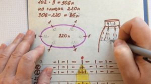 Юбка карандаш спицами. Мастер класс. Часть 2