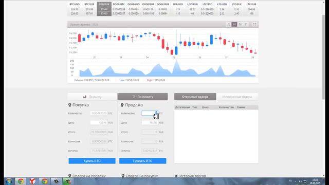 Подробно! Как торговать на бирже эксмо , пассивный доход ,заработок в интернете смотреть онлайн