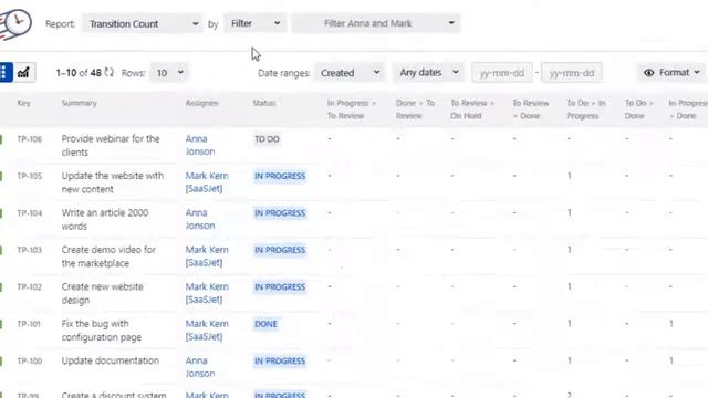 Time in Status for Jira Cloud Tutorial смотреть онлайн