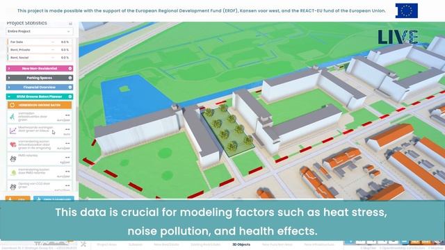 Project LIVE: Transforming Communities with Data-Driven Redevelopment смотреть онлайн