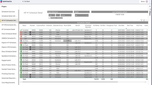 LabelTraxx с планировщиком Batched смотреть онлайн