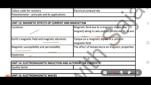 JEE MAIN 2024 UPDATED SYLLABUS смотреть онлайн