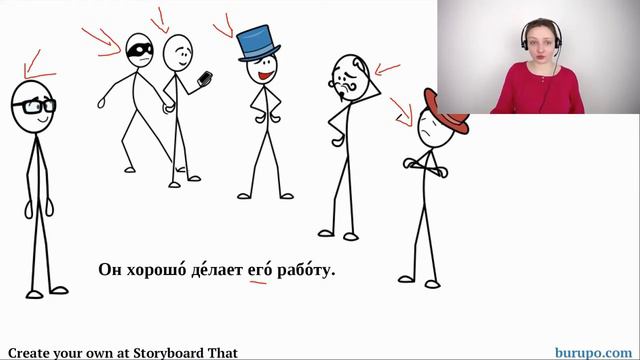 Свой или его, её, их? смотреть онлайн