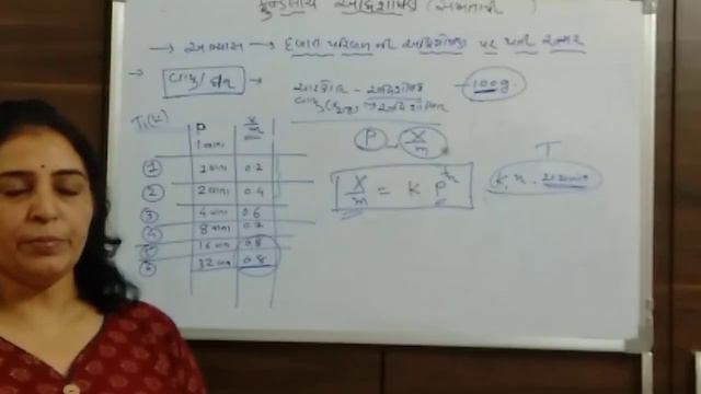 GUJ MED STD12SCI SUB CHEM CH 1 смотреть онлайн