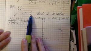 Постройте график у=-5-(x-2)/(x^2-2). Гипербола. Графики функций 9 класс.