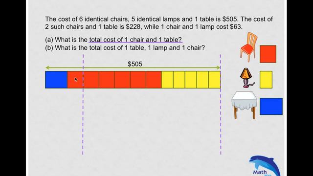 P5 - Substitution - Singapore Math - Math with Van смотреть онлайн