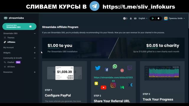 Легенды о талантливых художниках