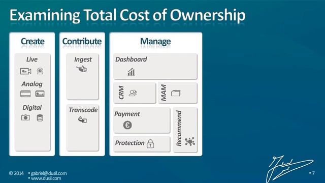 Visual Unity Global • Web Seminar • #5 • Defining ROI for Video Streaming смотреть онлайн