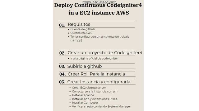 CI Codeigniter4-EC2 Codeigniter 4 with EC2 AWS Part 1 смотреть онлайн