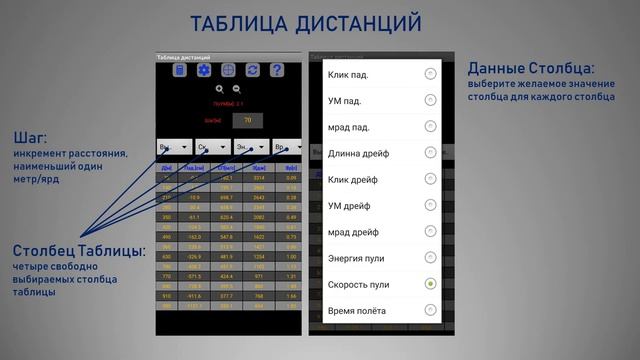 Баллистический Калькулятор - Schuetze смотреть онлайн