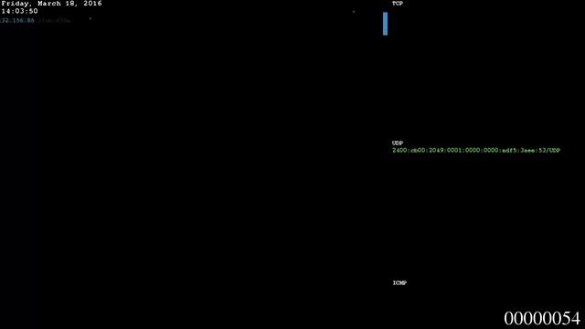 logstalgia - iptables - perl - syslog + noise смотреть онлайн