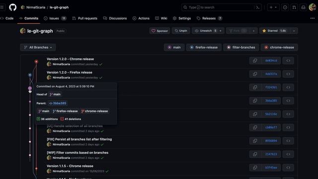 Le Git Graph Version 1.2.0 смотреть онлайн