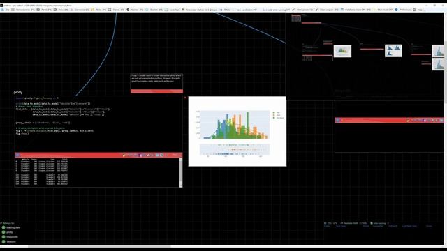 Histograms in python using matplotlib, plotly and seaborn смотреть онлайн