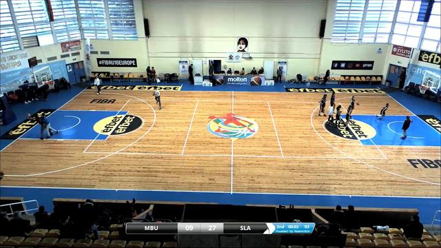 MBU - Russia (14) vs Slavia - Bulgaria (14), "Vanya Voynova" IT, 29.02.2020 смотреть онлайн