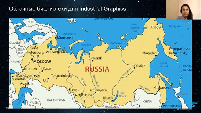 AVEVA System Platform / InTouch OMI. Общий обзор решения System Platform смотреть онлайн