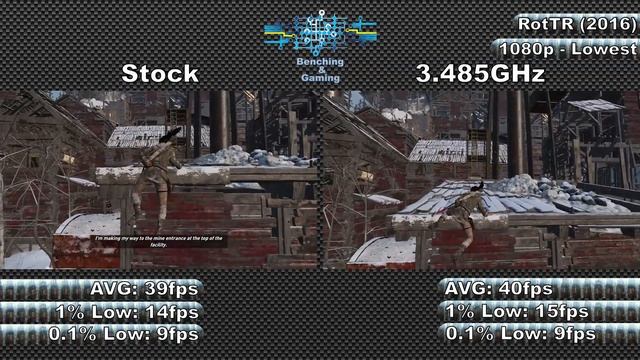 Benchy Tests - Intel Core 2 Duo E8300 | Benching&Gaming смотреть онлайн