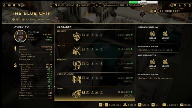 Empire of Sin Money making Racket Overview смотреть онлайн