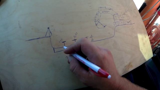 Как быстро выкопать траншею. смотреть онлайн