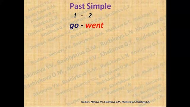 Smiles 3. Module 6. Past Simple смотреть онлайн