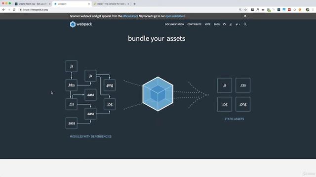 1 Сборка React приложения смотреть онлайн