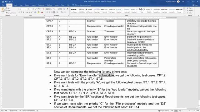 04 - 06 - Checklists, Test Cases, Test Suites Sample [RUS] смотреть онлайн