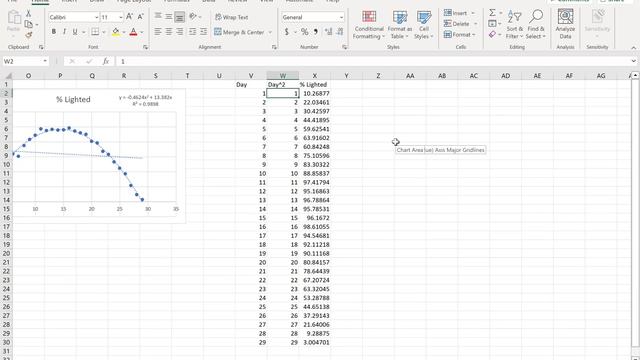 Regression: Polynomial Regression in Excel смотреть онлайн