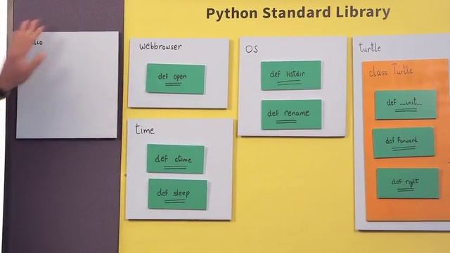 Lesson 2b (Use Classes)_Send Text | 04. Introducing Twiliot | Python Programming смотреть онлайн